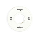 Origin Incremental Plates