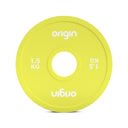 Origin Incremental Plates