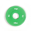 Origin Incremental Plates
