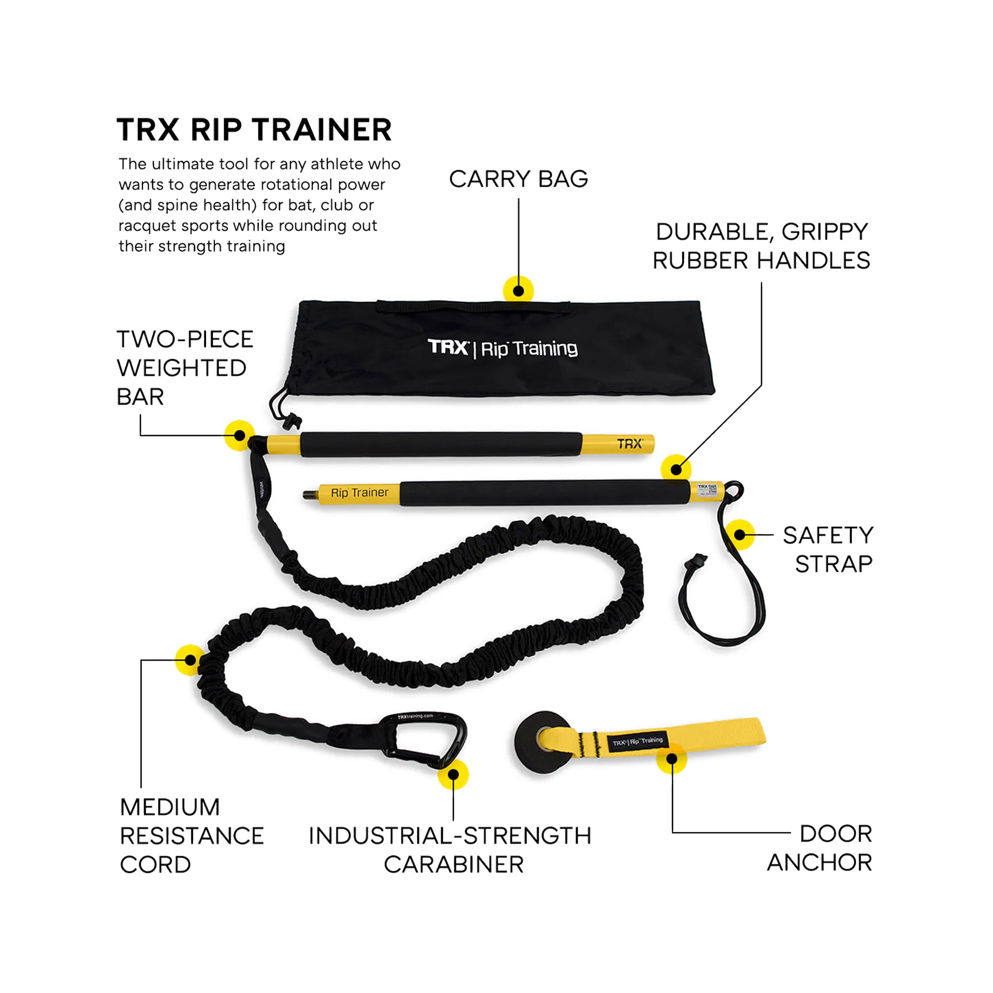 TRX® Rip Trainer – Origin Fitness