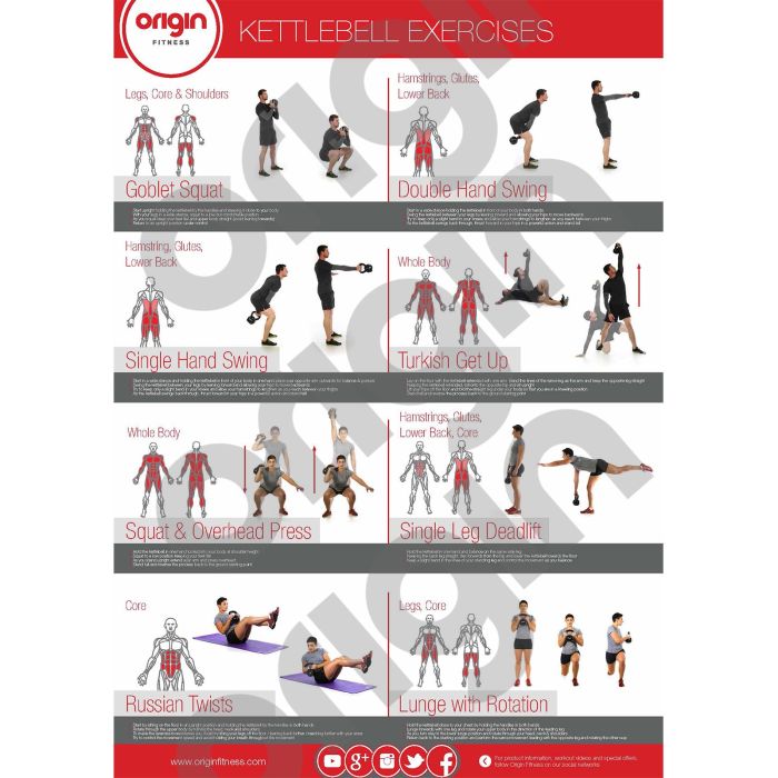 Origin Kettlebell Exercise Poster | Origin Fitness
