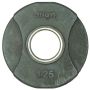 Origin Rubber Olympic Weight Plates 