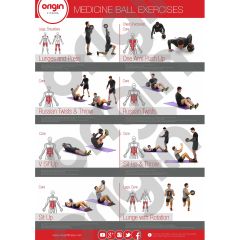 Origin Medicine Ball Exercise Poster
